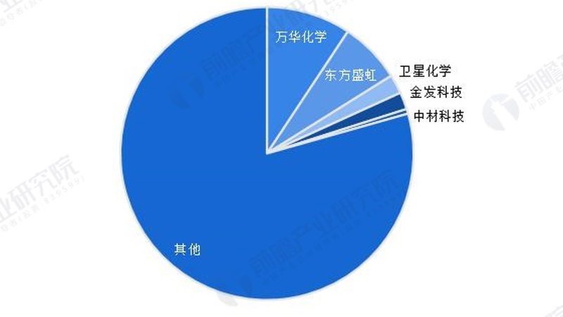 耐高温改性塑料：揭秘其优缺点，助力材料选型