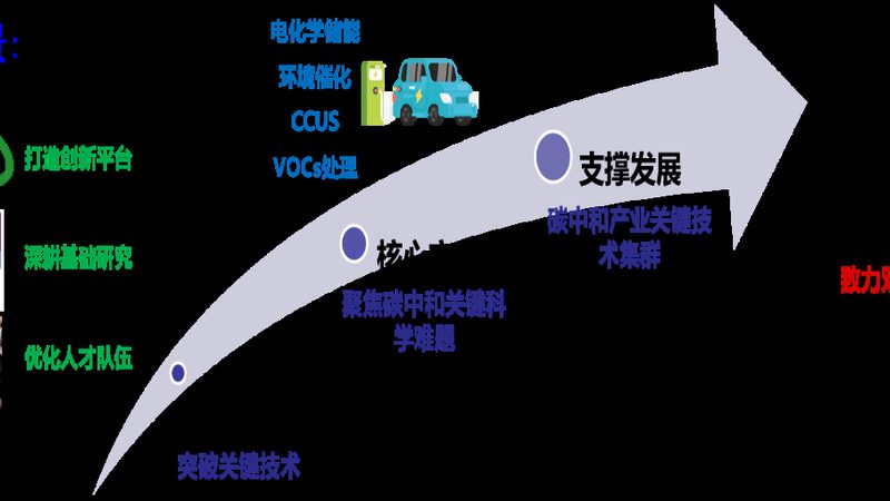 皮革助剂：揭秘其生产工艺与选择要点