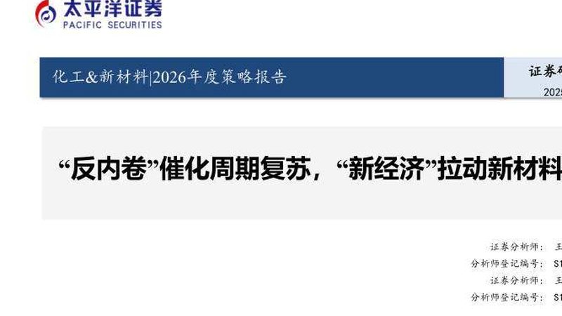 化工原料样品检测流程：确保品质与合规的关键步骤